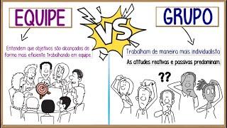 Grupos x Equipes Saiba como diferenciar?║Definição Objetivos Tarefas e +║ Aprenda as Diferenças