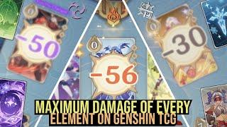 Max Damage of Each Element on Genshin TCG We Know So Far  Genshin TCG Showcase  Genshin Impact TCG