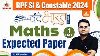 RPF Maths Classes 2024  RPF SI & Constable Maths by Abhinandan Sir  Expected Paper #1