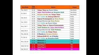 Pro Kabaddi 2019 Schedule & Time Table Season 7