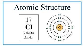 Atomic Structure Bohr Model for Chlorine Cl