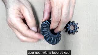 Bevel Gears Explained