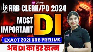 RRB Clerk Previous Years Questions  Data Interpretation PYQs For Bank Exams  Ms.Vanshika