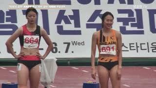 Womens 100m Final Athletics KOREA #sports #livematchhd