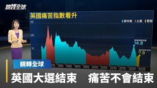 英國工黨料將推翻執政14年的保守黨贏得壓倒性勝利　變天關鍵在經濟　但痛苦指數恐不會因此下降｜鏡轉全球 #鏡新聞