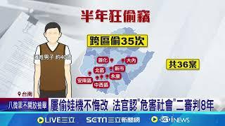 偷娃機犯案36件一罪一罰 嫌犯遭重判8年｜三立新聞網 SETN.com