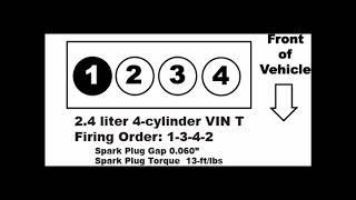 Ford 2 4 litre Firing Order Spark Plug Gap And Spark Plug Torque