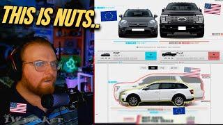 American Reacts to Typical European Car Size VS Typical American Car Size