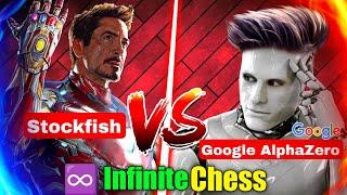 500 Chess Moves Game  Stockfish and Alpha Played Infinite Chess Game  Chess strategy  Hikaru