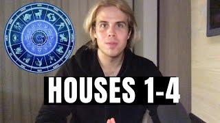 Houses in Astrology Explained Houses 1-4