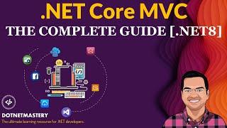 Introduction to ASP.NET Core MVC .NET 8