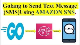 How to Send Text SMS Notifications with Amazon SNS Using Golang  Send SMS With AWS SNS Using Go