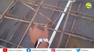 Slab Checklist  Inspection of Slab Reinforcement Before Concrete Casting  Check Slab Reinforcement