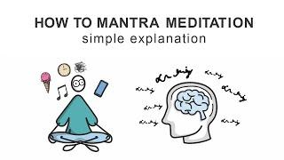 How to Mantra Meditation  Free Version  Simple Explanation for Beginners