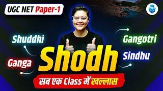 UGC NET Paper 1 Research  Shodhganga vs Shodhsindhu vs Shodhgangotri vs Shodhshuddhi  Aditi Mam