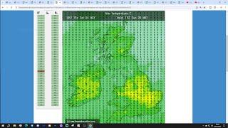 6AM Forecast Scattered Showers But Most Places Staying Dry Sunday 5th May 2024