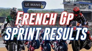 French Motogp Sprint Results   Motogp News 2024