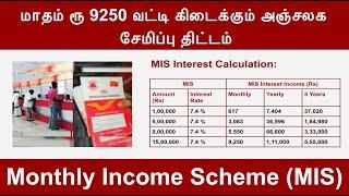 Monthly Income Scheme 2024 in Post Office