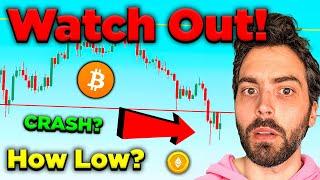 Watch Out Bitcoin Price Going LOWER?