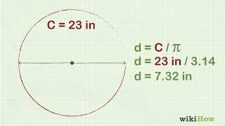 How to Calculate the Diameter of a Circle