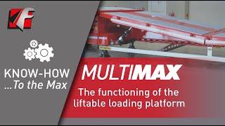 Faymonville MultiMAX Plus - the functioning of the liftable loading platform