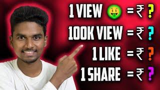How much YouTube pay for 1000 view in Tamil _ YouTube Income with proof  _ Tamil _  Hari Zone