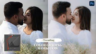 Color grading workflow  Kerala Wedding Preset  Trending preset 2024  pacro films  03