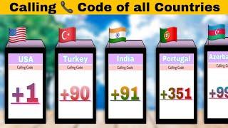 Calling code of every country