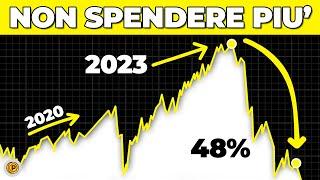 11 Consigli per Prepararsi allINFLAZIONE