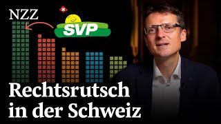 Rechtsrutsch in der Schweiz SVP gewinnt Grüne verlieren massiv