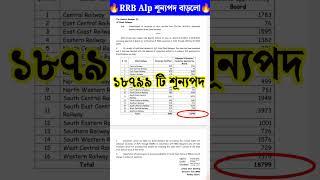 RRB ALP Vacancy Increase 2024RRB Alp Big Update