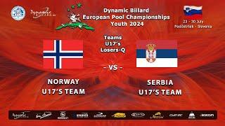 Day 7 Youth The Teams event at Dynamic Billard European Pool Championships Youth 2024.