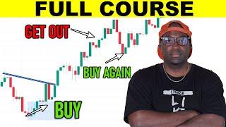 The Only Day Trading Video You Should Watch... Full Course Beginner To Advanced