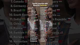 Countries With Most Beautiful Uniforms #shorts #shortsfeed #youtubeshorts