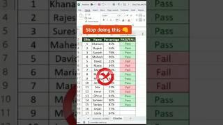 Magical Excel Trick to impress Interviewer in Interview #excel #shorts
