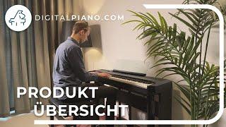 Yamaha P-525 - Produktübersicht  Digitalpiano.com