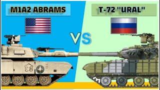 M1 Abrams vs T-72 Ural Tank comparison  USA vs USSRRussia