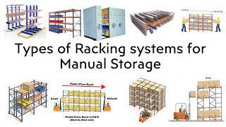 Warehouse Storage Solution  Racking  Types of Racking for Manual storage