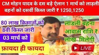 CM मोहन यादव के 10 बड़े ऐलान 80 लाख किसानों को ₹20002000 मिलेगे 2 मार्च से  ladli bahana awas.