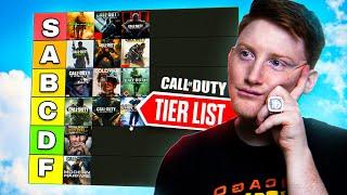 THE BEST CALL OF DUTY TIERLIST Competitive