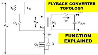 {829} What Is Flyback Converter Topology