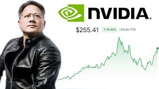 Nvidia Overvalued?  Should You Buy Now?  NvidiaNVDA Stock Analysis