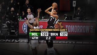 Final 6 Minutes of Bucks vs Nets Game 7 - 2021 NBA ECSF