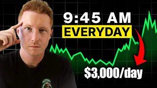 My Stupid Easy 2 Minute Scalping Strategy To Make $15KWeek