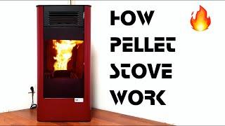 How Pellet Stove Heater Works - Wood Pellet Fireplace