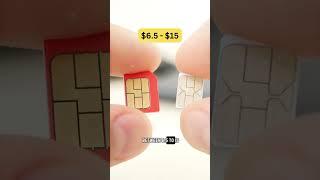 Ultimate SIM Card Guide for Vietnam Travel 2024