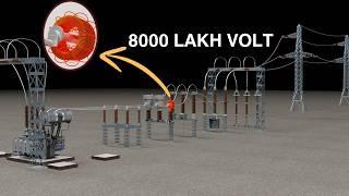 How To Measure Extra High Voltage Line - Voltage And Current