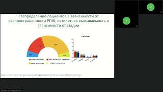 Подготовка к экзамену ESMO стандарты лечения опухолей верхних отделов ЖКТ