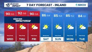 Dangerously hot temps inland San Diego County continue through the week
