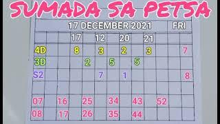 #STL #SUMADA AND #LOTTO #FORECAST #DAILY #TIPS AND #TUTORIALS #SUMADA SA #PETSA-17 DECEMBER 2021